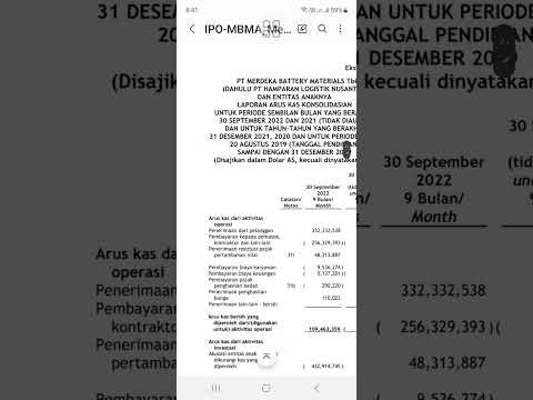 IPO Saham Nikel PT Merdeka Battery "MBMA" di Mar 2023 Berapa nilai wajarnya? Mahal atau murah.