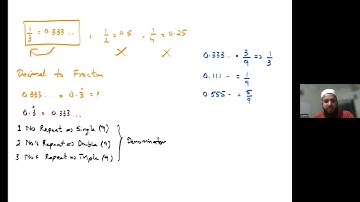 Math O Level 4024, IGCSE 0580 - Recurring Decimals - New Topic 2025 by Ahsan Maths Wala
