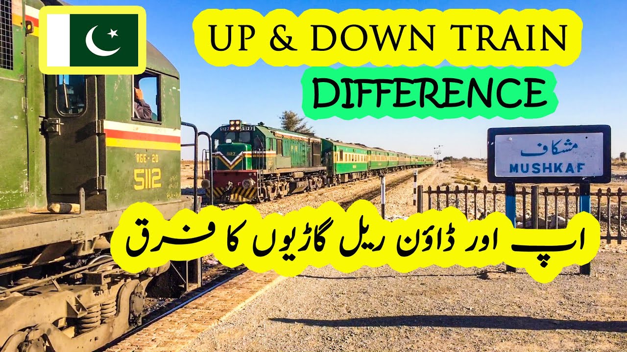 Rail Meaning In Urdu, Rail ریل