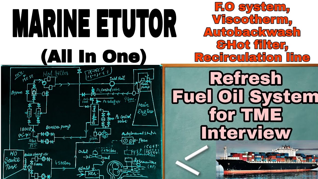Fuel oil system onboard ship YouTube