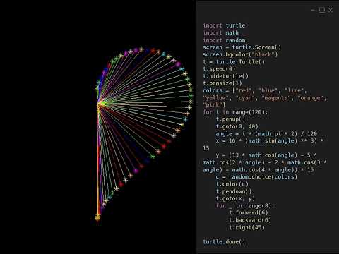 Every pixel begins with Python. Turning Python code into digital art, where logic, mathematics,