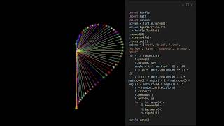 Details Every pixel begins with Python. Turning Python code into digital art, where logic, mathematics, Update