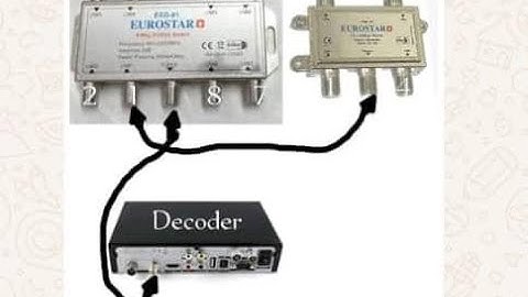 Diseqc Switch 8 ports and 4 ports Combination