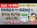【学科】一週間前に行う準備！ #解説 ［2025/令和7年度下期］【第二種電気工事士】【ゆっくり解説】