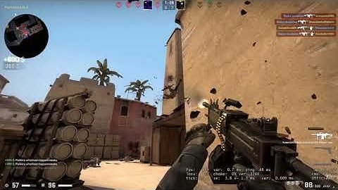 How to use negev properly