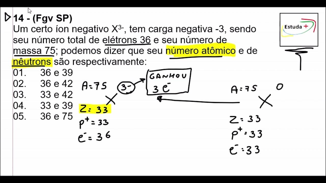 FGV - Calculando o número atômico e de nêutrons em um ânion 