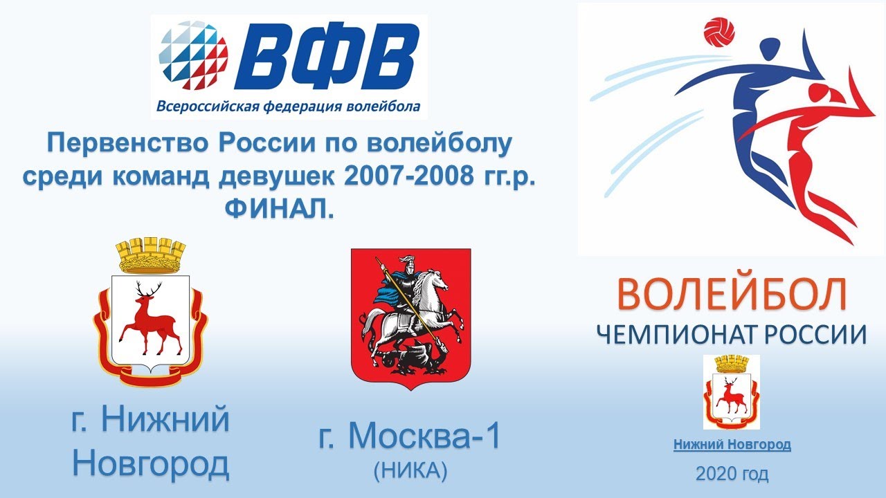 Финал первенства России по волейболу среди команд девушек 2007-2008 г.р. Н.Новгород ноябрь 2020