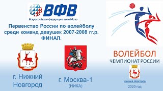 Финал первенства России по волейболу среди команд девушек 2007-2008 г.р. Н.Новгород ноябрь 2020