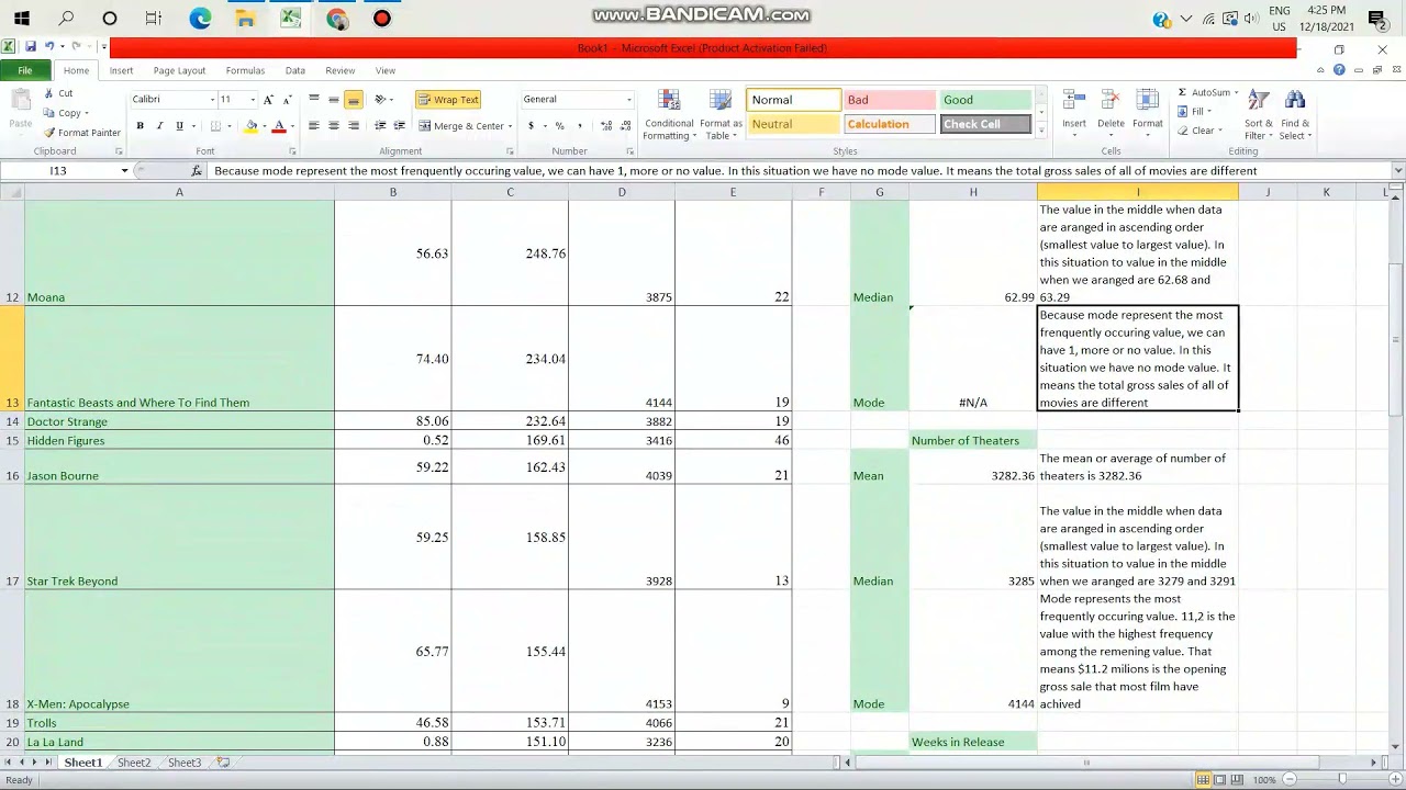 Business Statistics Case Study 3 1 Movie Theater Releases YouTube