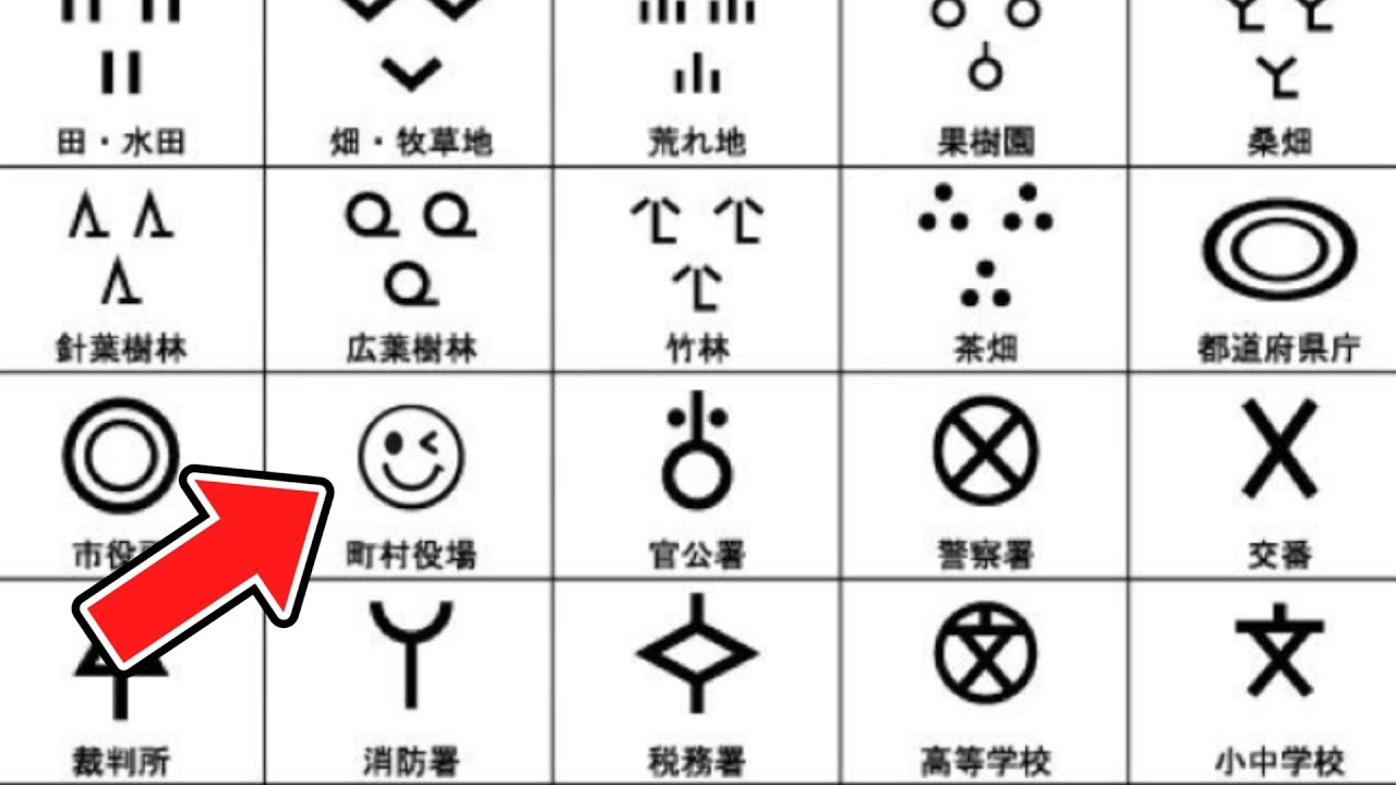 地図 記号 プロジェクト ニュース