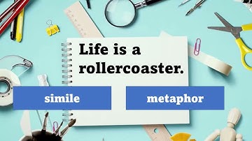 Simile or Metaphor Quiz 🤔 Ideal For Primary Students | Figurative Language | ESL | English Language