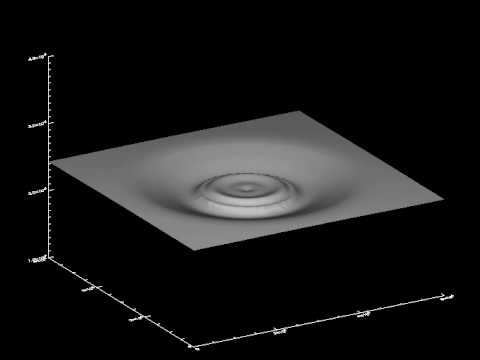 Peak-Ring Crater Formation