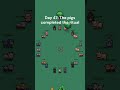 My Game is Evolving on it’s Own