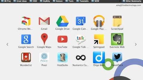 How to Take an eCourse in eduphoria! Workshop