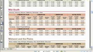 Rci Points For Deposit Demo by eMidsouth Inc eMidsouth.com