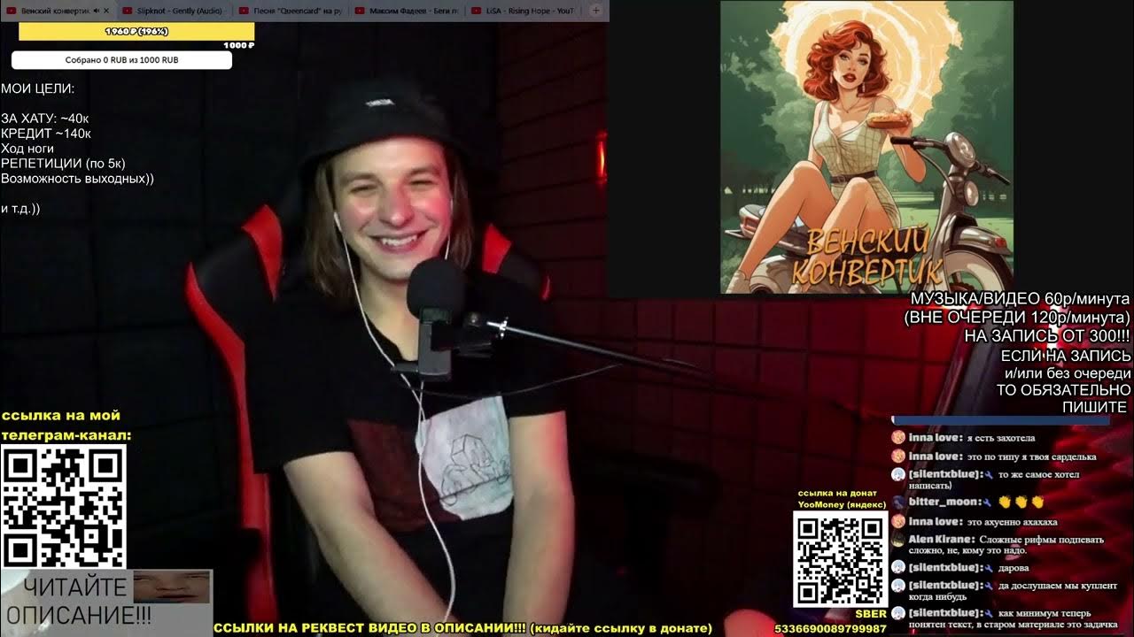 РЕАКЦИЯ (критика): Венский конвертик · Бездна Анального Угнетения - YouTube
