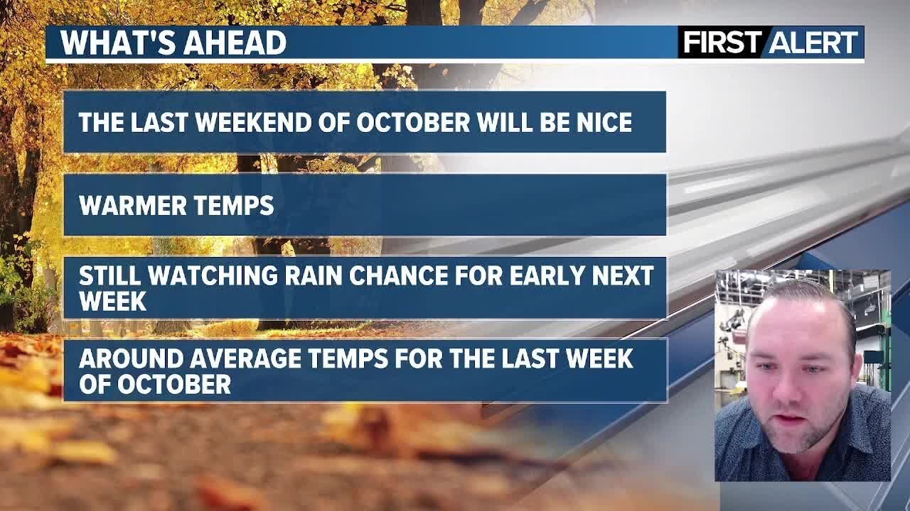 Pleasant weather for the last weekend of October - YouTube