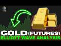 Gold Chart Analysis Today Key Support Levels Based On Elliott Wave Analysis Gold Chart Analysis Today Key Support Levels Based On Elliott Wave Analysis