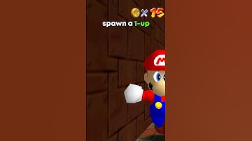 The (Possible) History Behind Mario 64