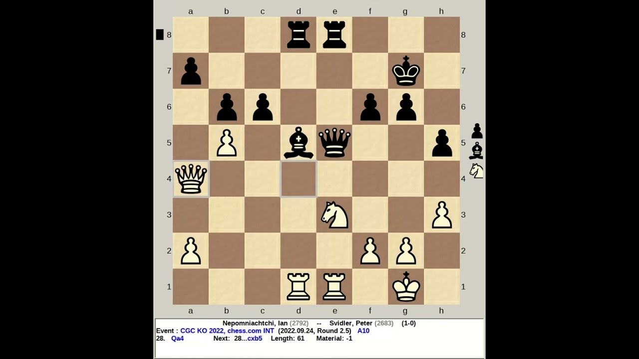 Peter Svidler and Ian Nepomniachtchi have managed to set up a 2