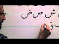 Persian Grammar: Pronouncing and Writing the Persian Alphabet