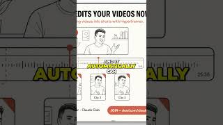 AI Editing: Effortless Video Creation & Ad Automation!
