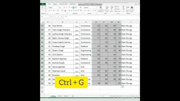 Fill all blank cell by any value in one go #excelshorts #shorts #tipsandtricks