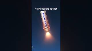 new shepard #sfs #space #spaceflightsimulator