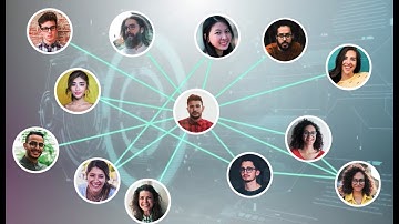 Kalido Demo Video - next generation productivity and engagement software for enterprise.