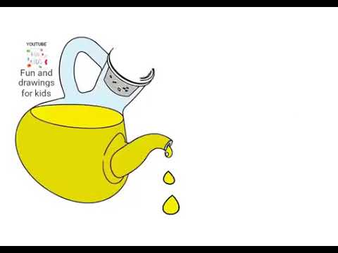 Hur man ritar en oljekanna