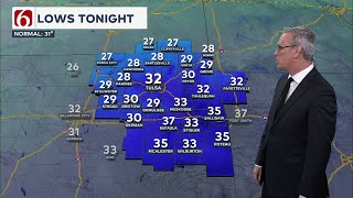 Famous Alan Crone's Friday Evening Forecast | December 12, 2025 Net Worth