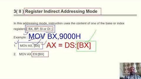 addressing modes in 8086 part 2