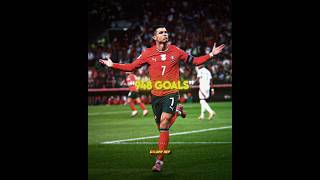 Ronaldo 948 Career Goals 🔥