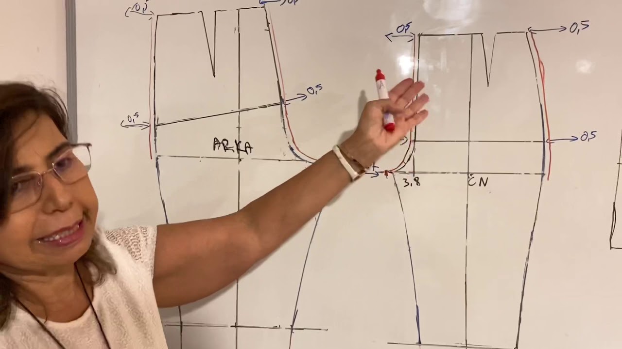 Modelistlik / Kadın Pantolon Serisi