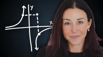 Graphing Transformations — The One Thing No One Explains