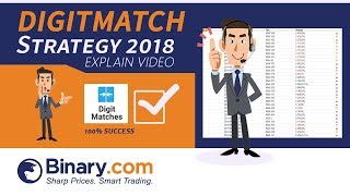 New Digit Match Strategy 2018 Explain - 100% working method in volatillityindex 10 and 100 ,2018