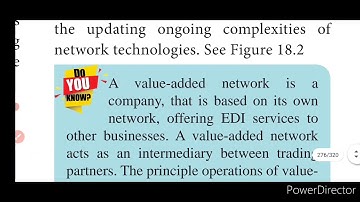 Std XII Computer Applications