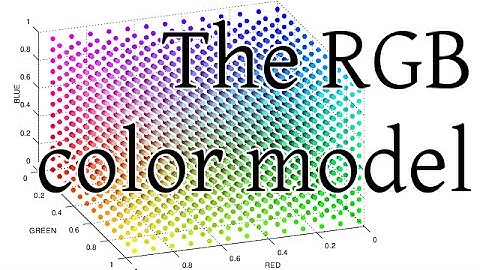 The RGB color model