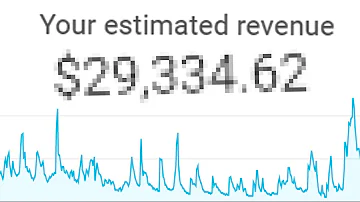 How much does a YouTube gamer get paid?
