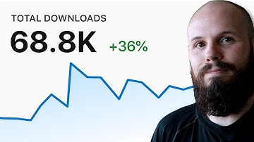 The Secret to Doubling App Store Conversions in iOS 26