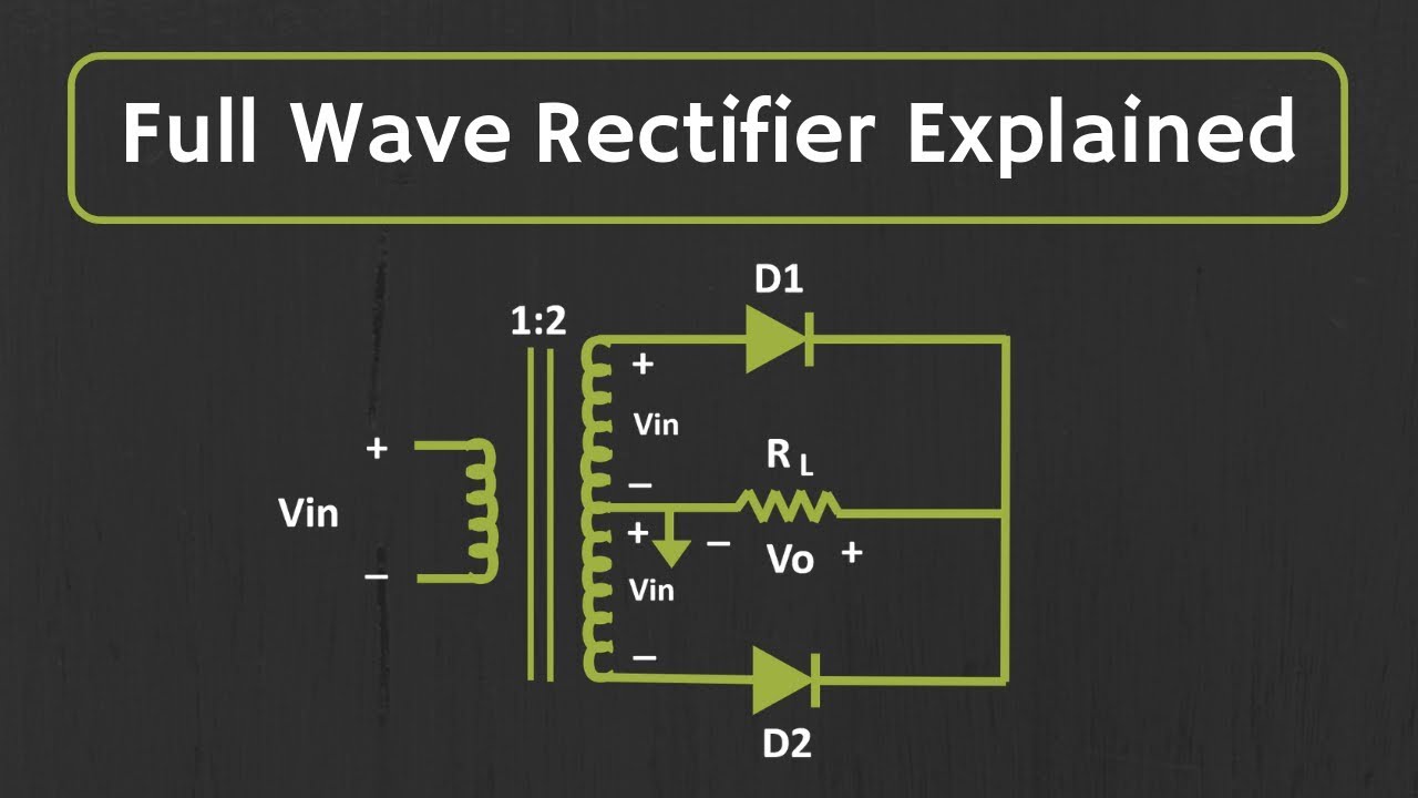 Full wave Rectifier Explained YouTube