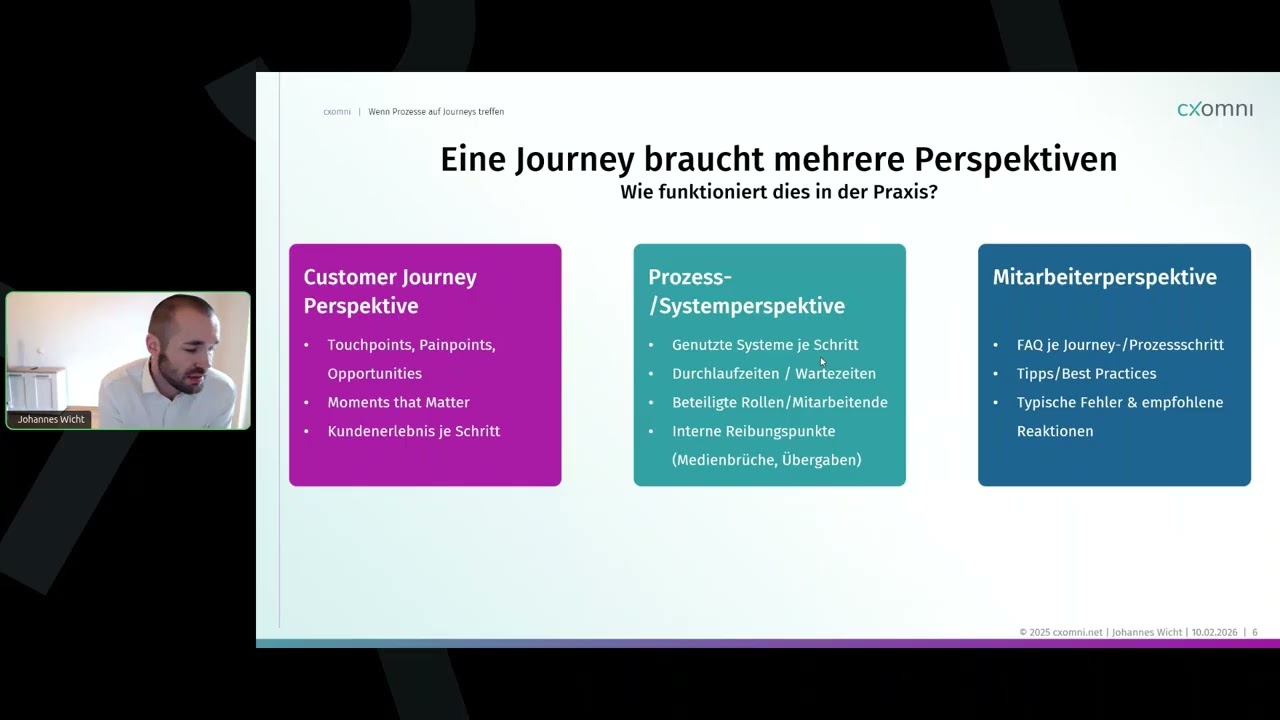 Wenn Prozesse auf Journeys treffen  Wie BPM & Journey Management CX revolutionieren