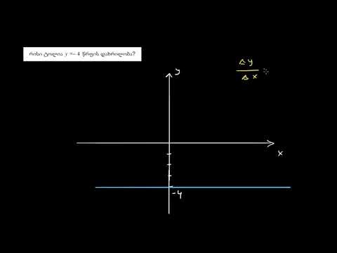 ჰორიზონტალური და ვერტიკალური წრფეები