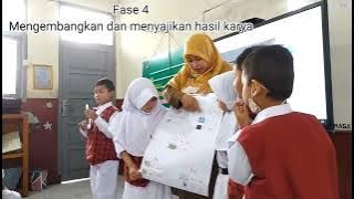 Pembelajaran model PBL Kelas 1 Bahasa Indonesia Kurikulum Merdeka #ppl #pplppg #pplppgdaljab