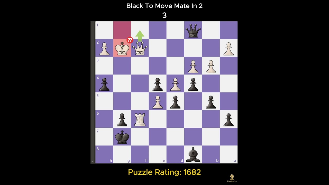 3 Quick Mate‑in‑2 Challenges