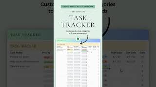 To-Do List Template Spreadsheet Google Sheets & Excel Template #shorts #todolist #productivity