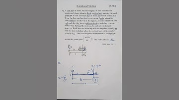 JEE advanced PYQs 2021 Rotational Motion  | A thin rod of mass M and length a is free to rotate in h