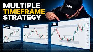 Details STOP TRADING EVERY TIMEFRAME! Multi Timeframe Analysis Strategy News
