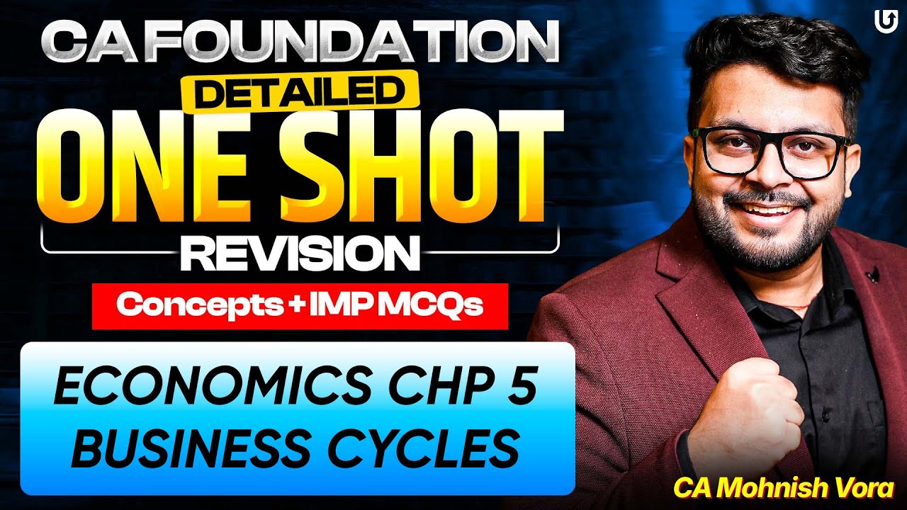 Business Cycles | Economics One Shot | Concept + IMP MCQs | CA Foundation Jan 2026 | CA Mohnish Vora