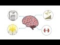 How to stop being lazy: 6 powerful strategies for 2021